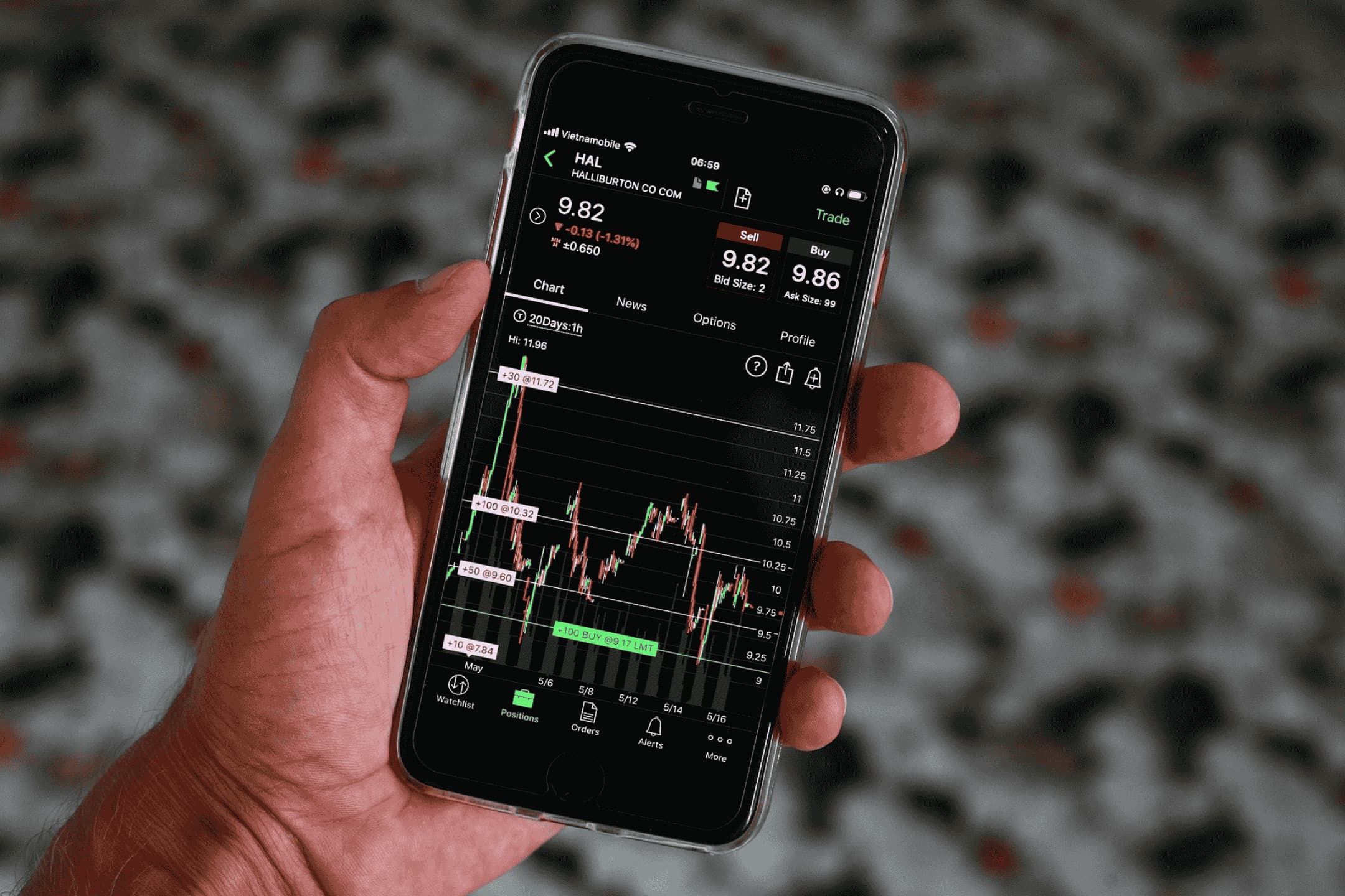 Financial Astrology Terminal: Using Planetary Transits to Forecast Market Trends