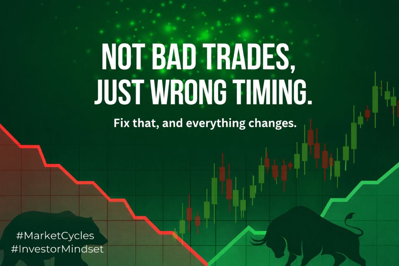 Timing Alpha: The Overlooked Edge in Global Macro and Multi-Asset Investing