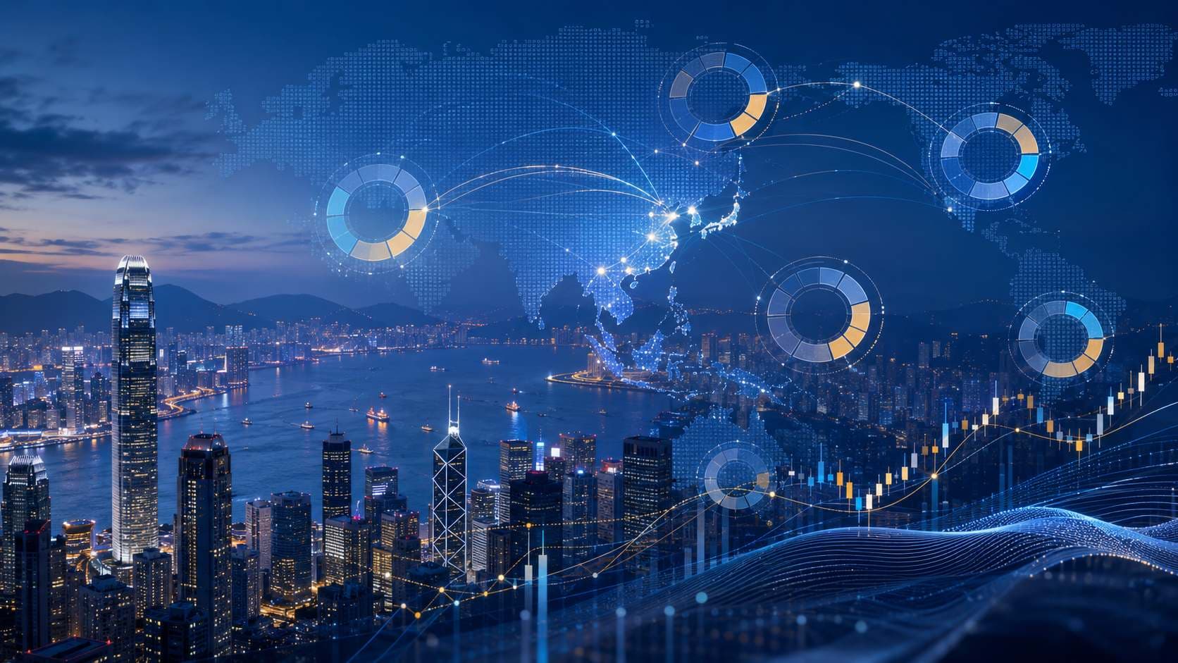ETF Timing in Hong Kong: A Portfolio Overlay for China, Asia and Global Exposure